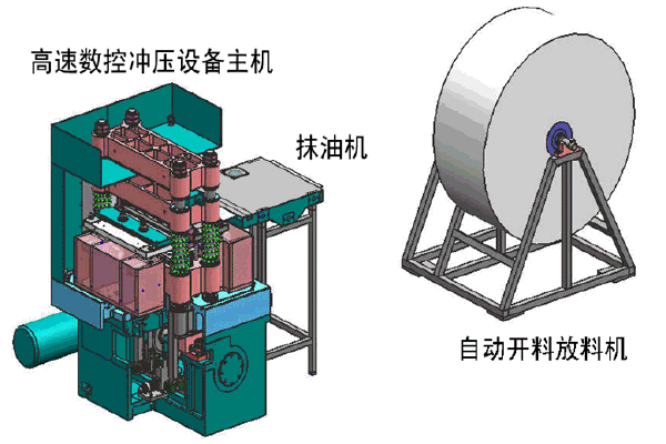 尊龙凯时·(中国区)人生就是搏!